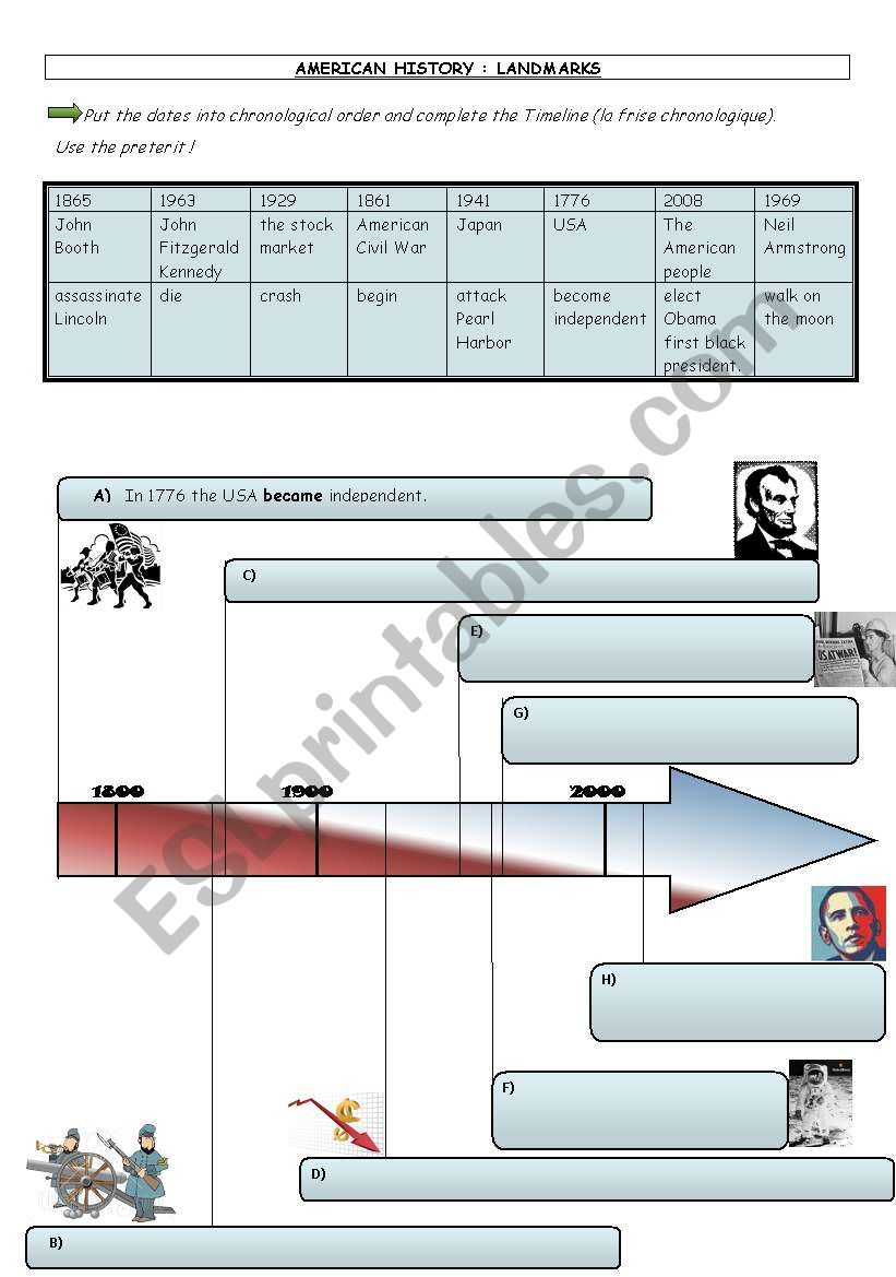 Timeline with basic American History landmarks.