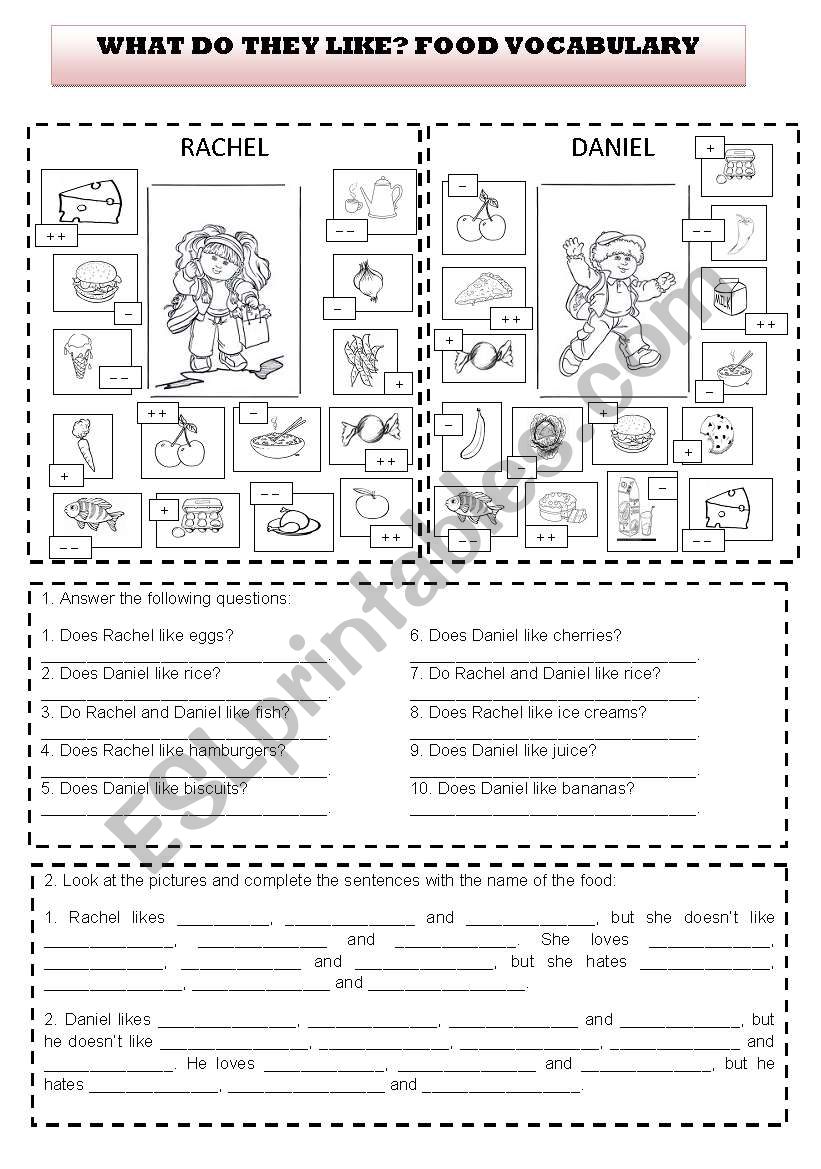 Likes and dislikes + Food vocabulary