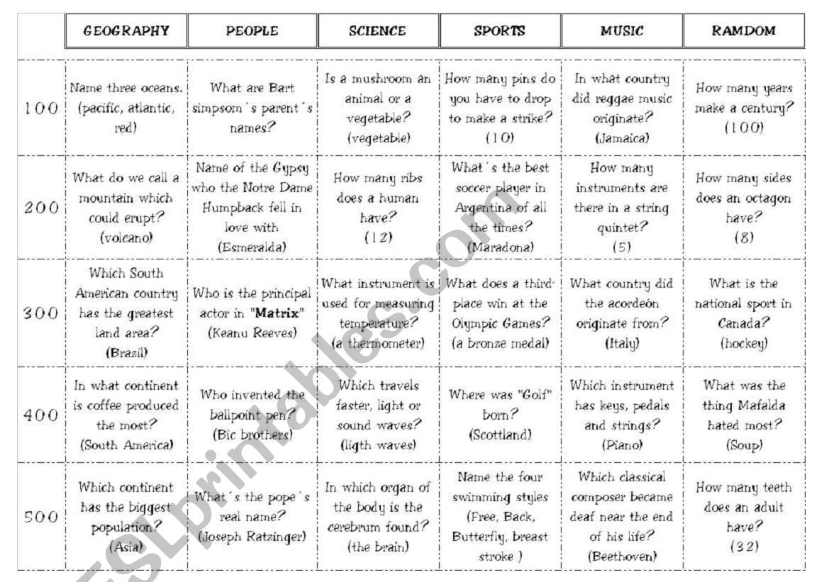 jeopardy sheet. - ESL worksheet by mauro78