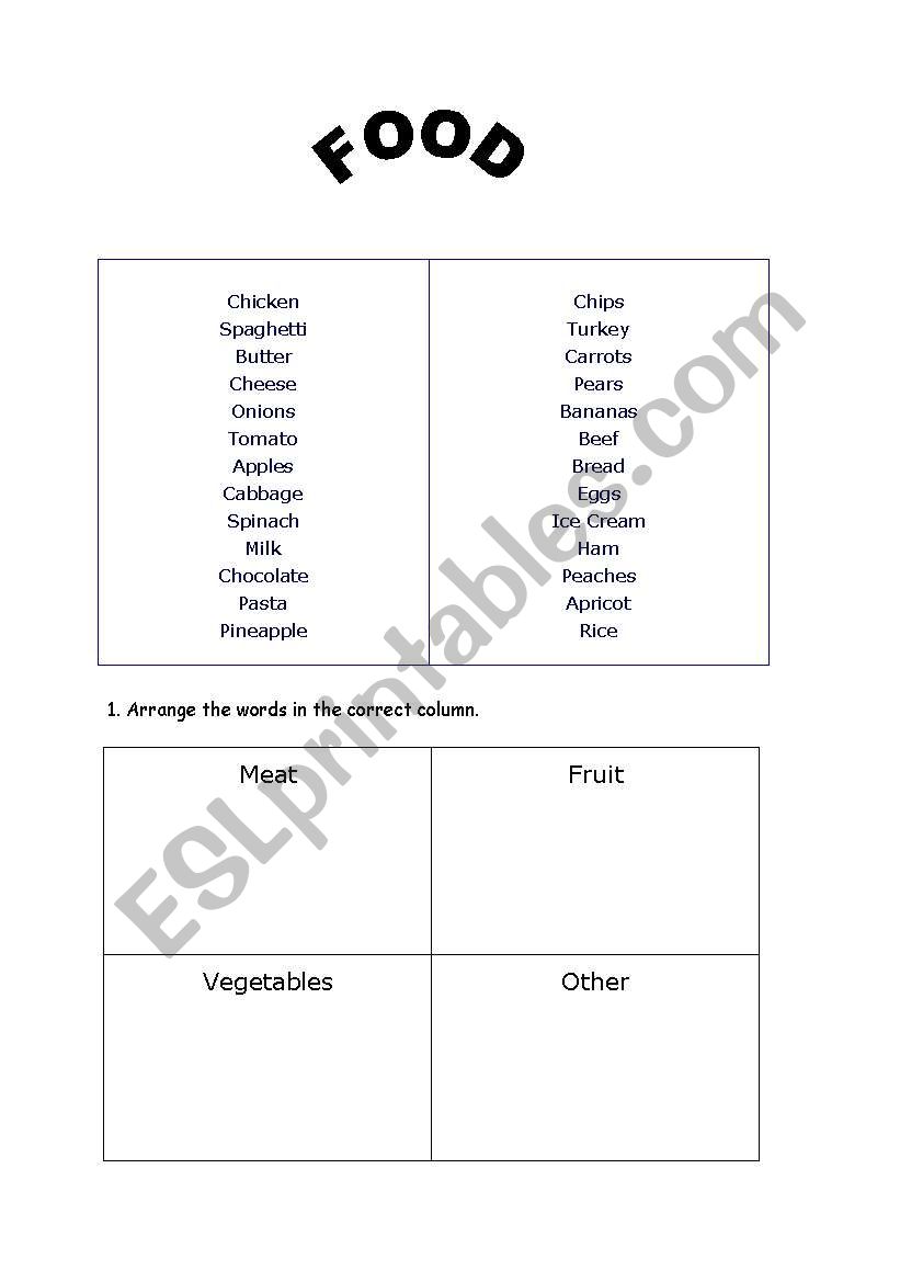 Food worksheet