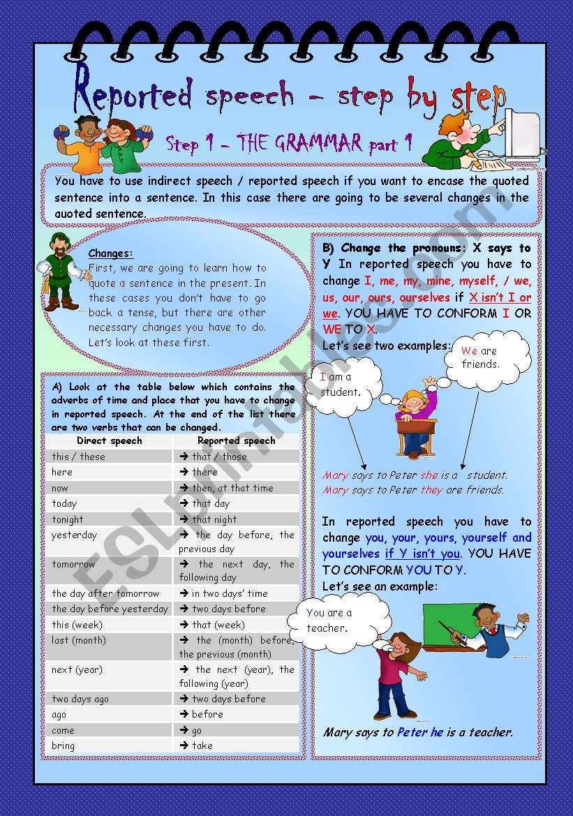 Reported speech - step by step * Step 1 * Grammar part 1