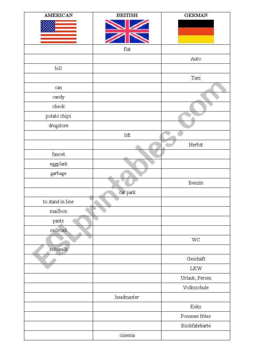 American & British English worksheet