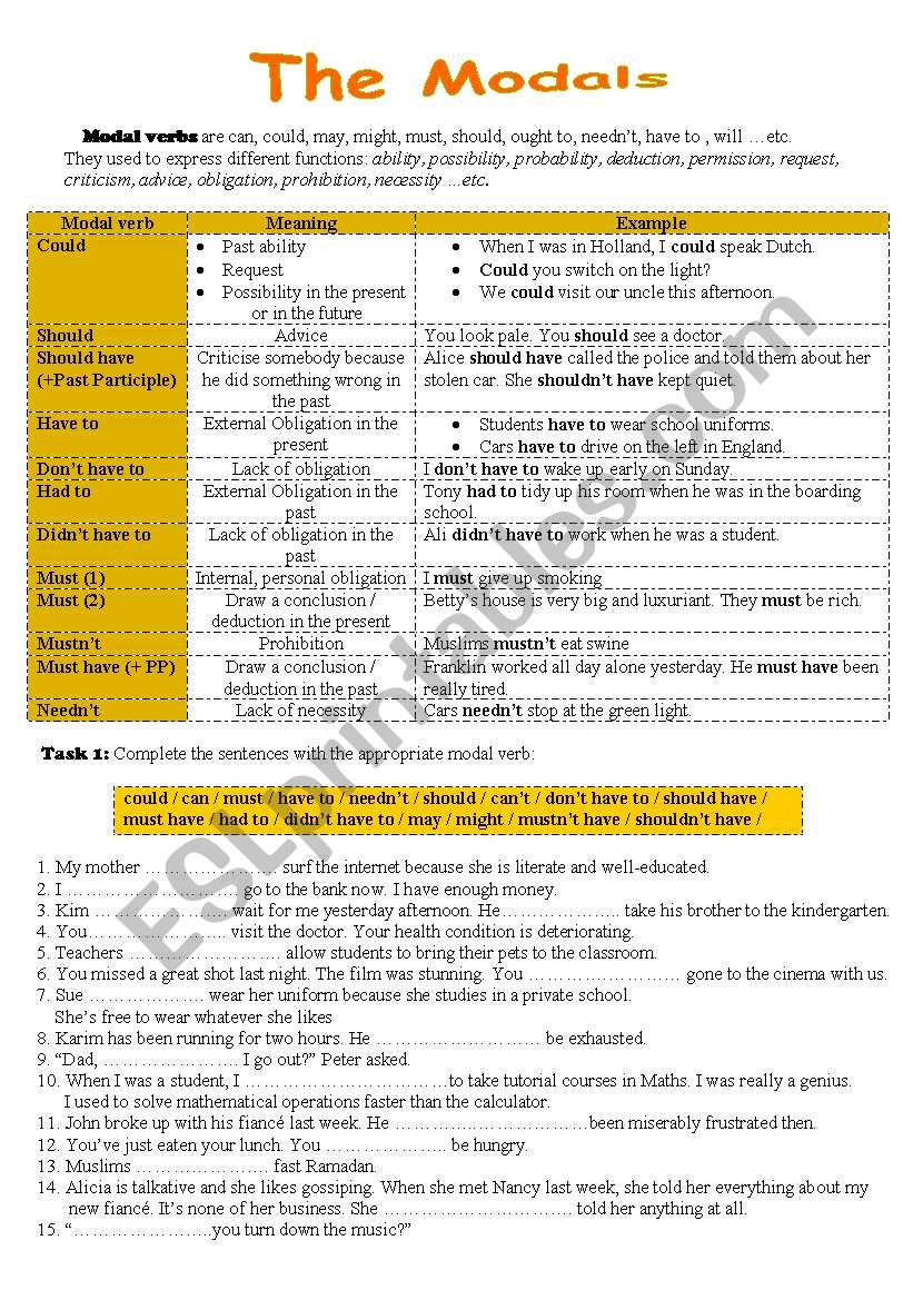 The Modals worksheet