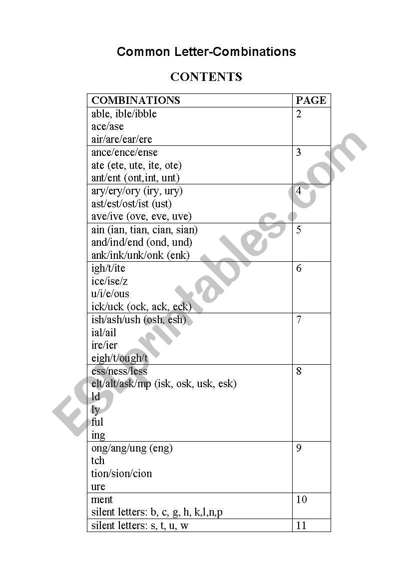 Common spelling patterns list worksheet