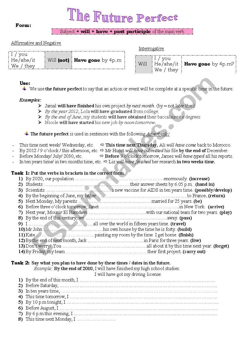 The Future Perfect worksheet