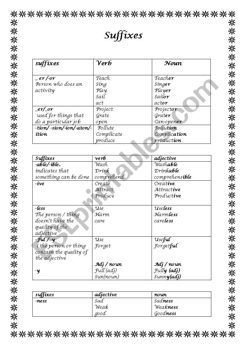 suffixes and prefixes worksheet