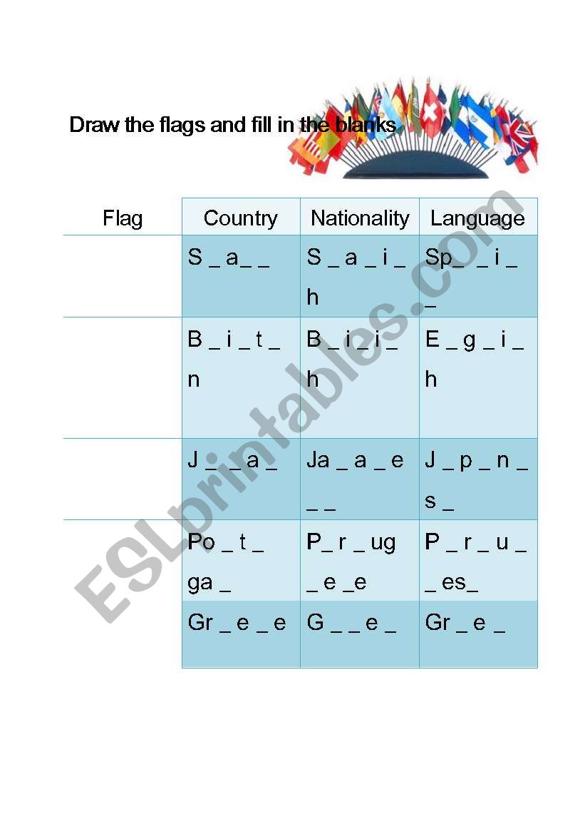 Countries worksheet