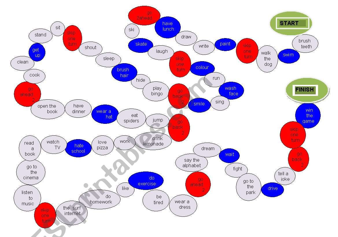 Present Simple-Continuous worksheet