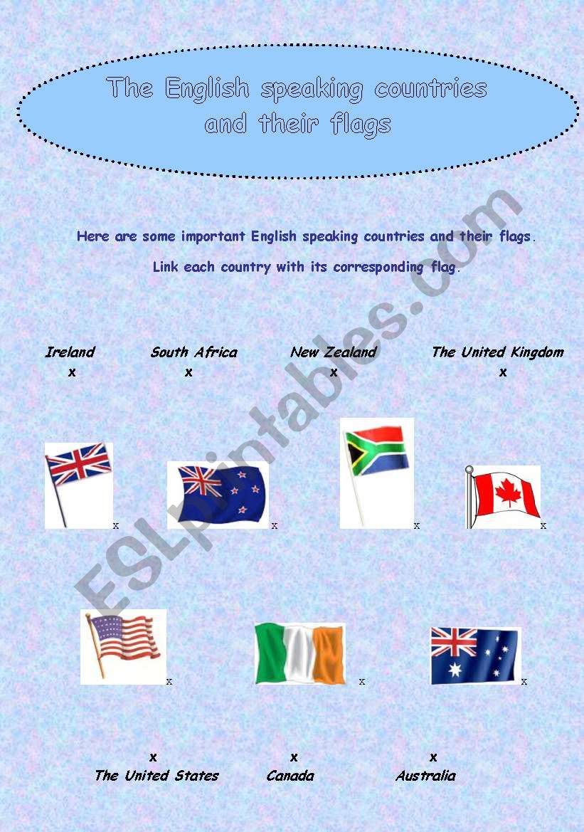 The English Speaking Countries