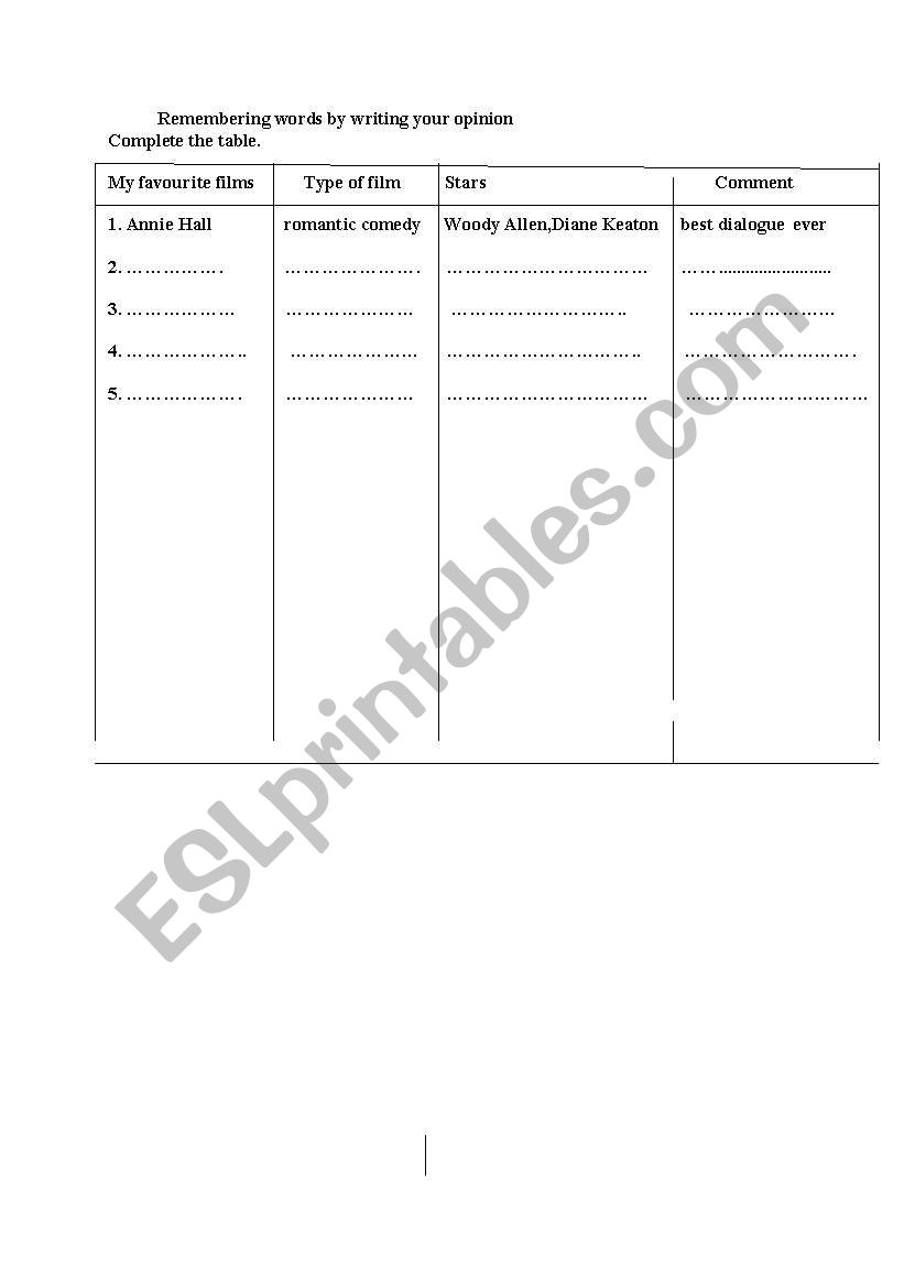 expressing opinions worksheet
