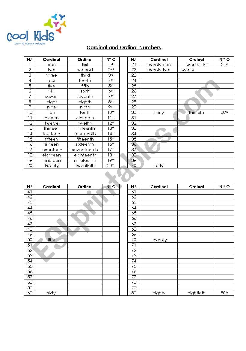 Ordinal and Cardinal Numbers worksheet