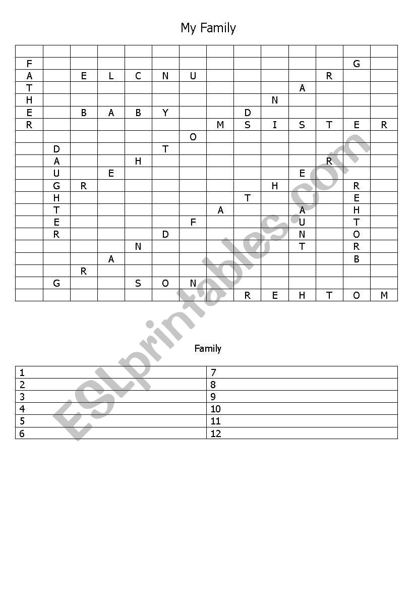 family members worksheet