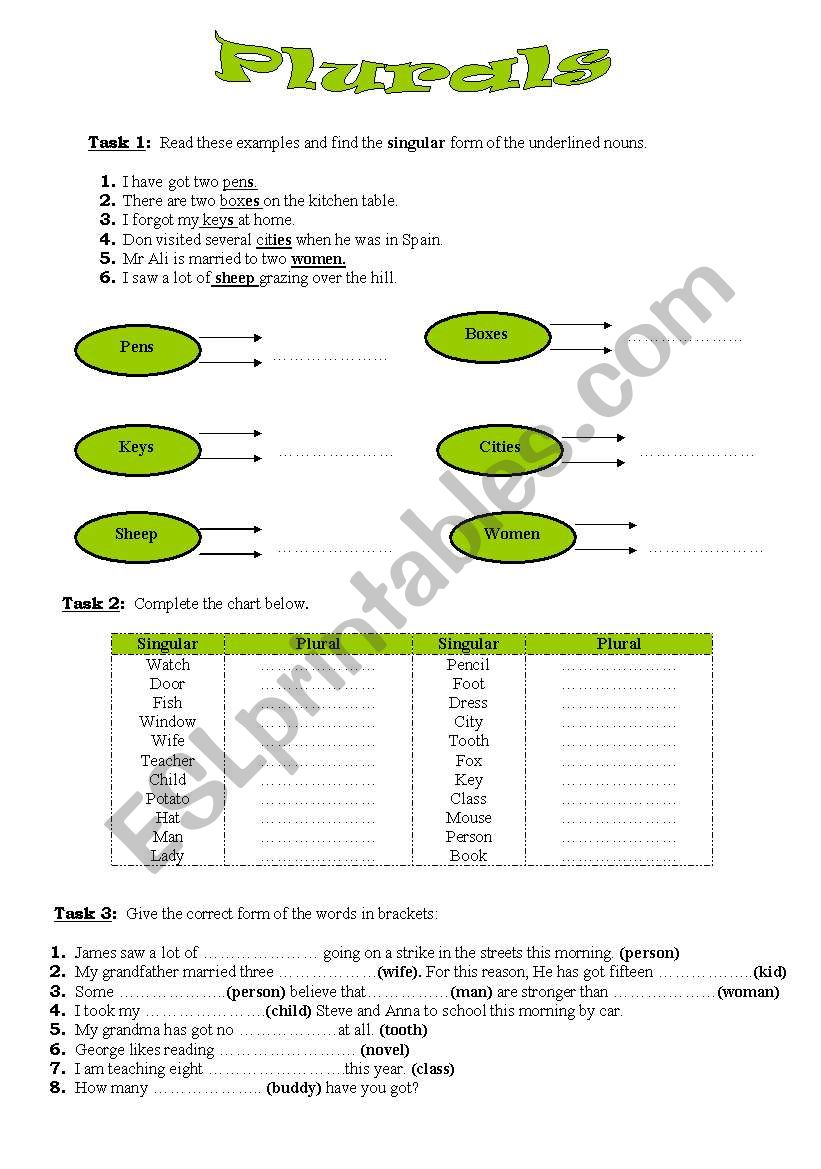 Plurals worksheet