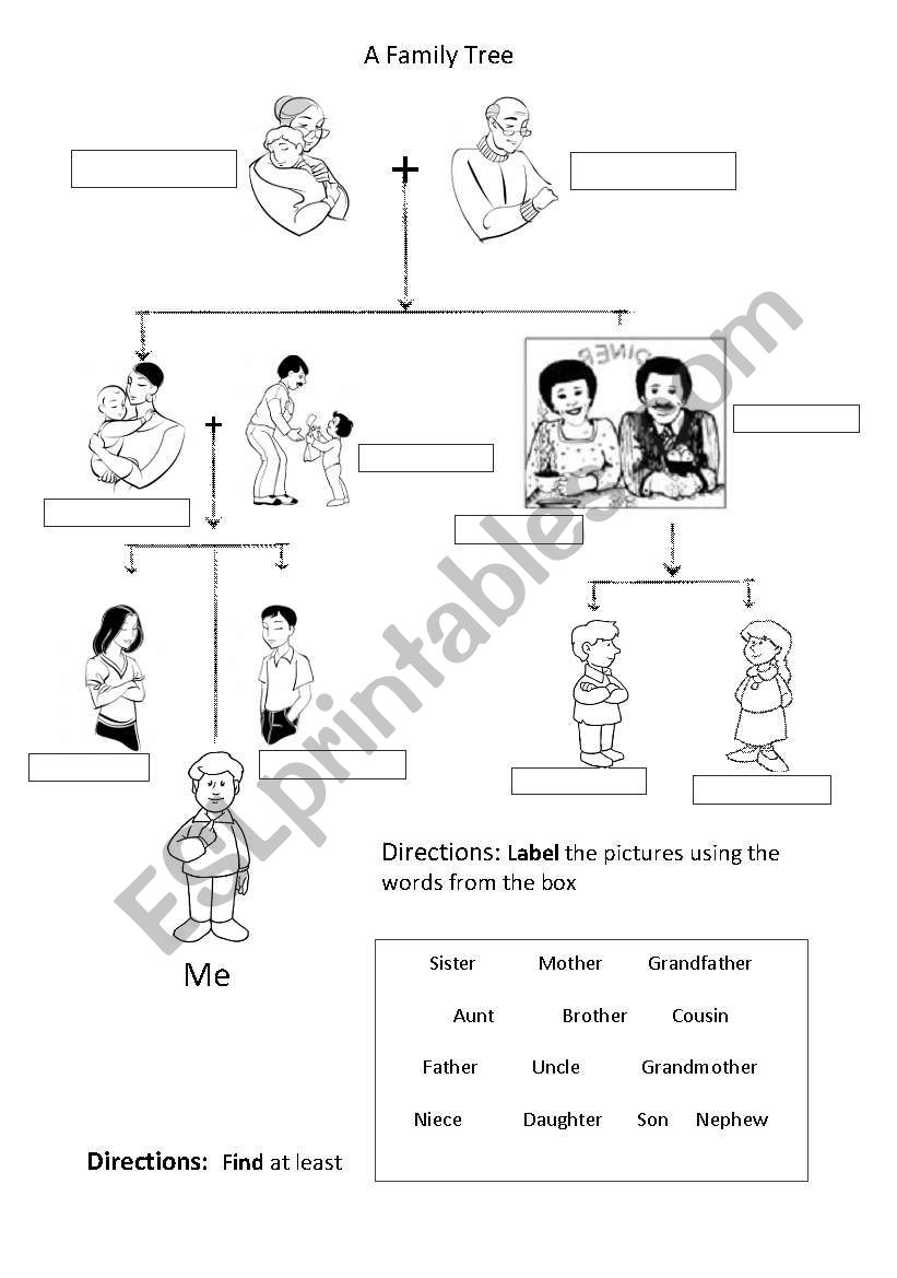 Family_Tree worksheet