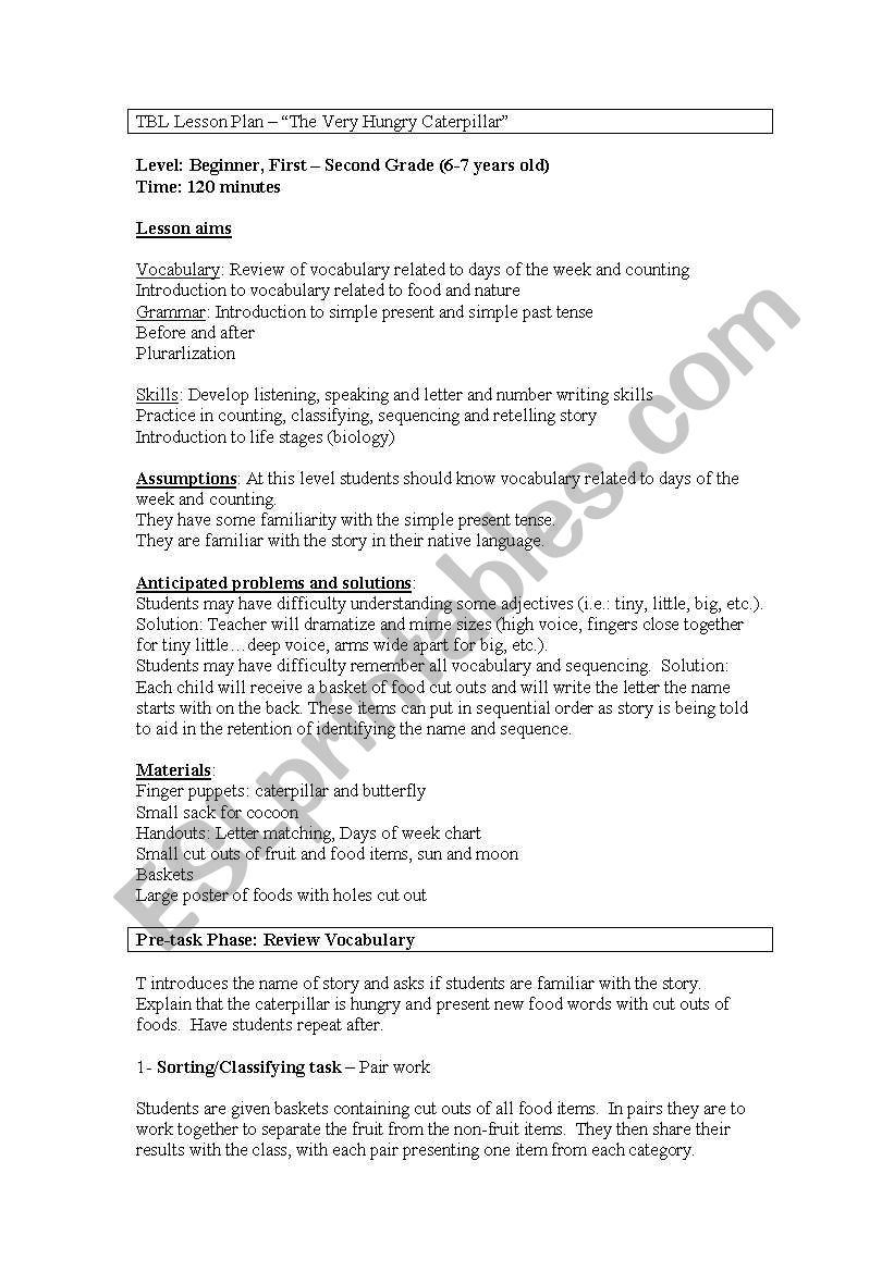 Lesson Plan - The Very Hungry Caterpillar