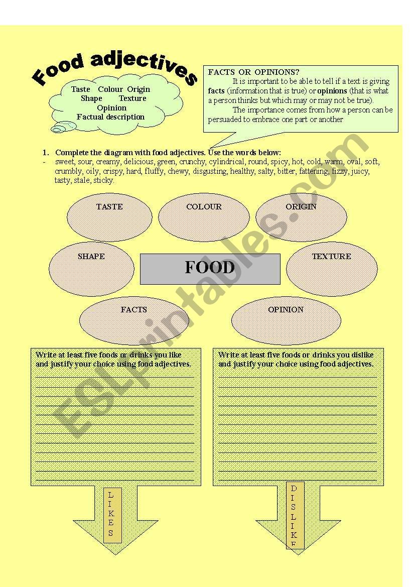 food worksheet