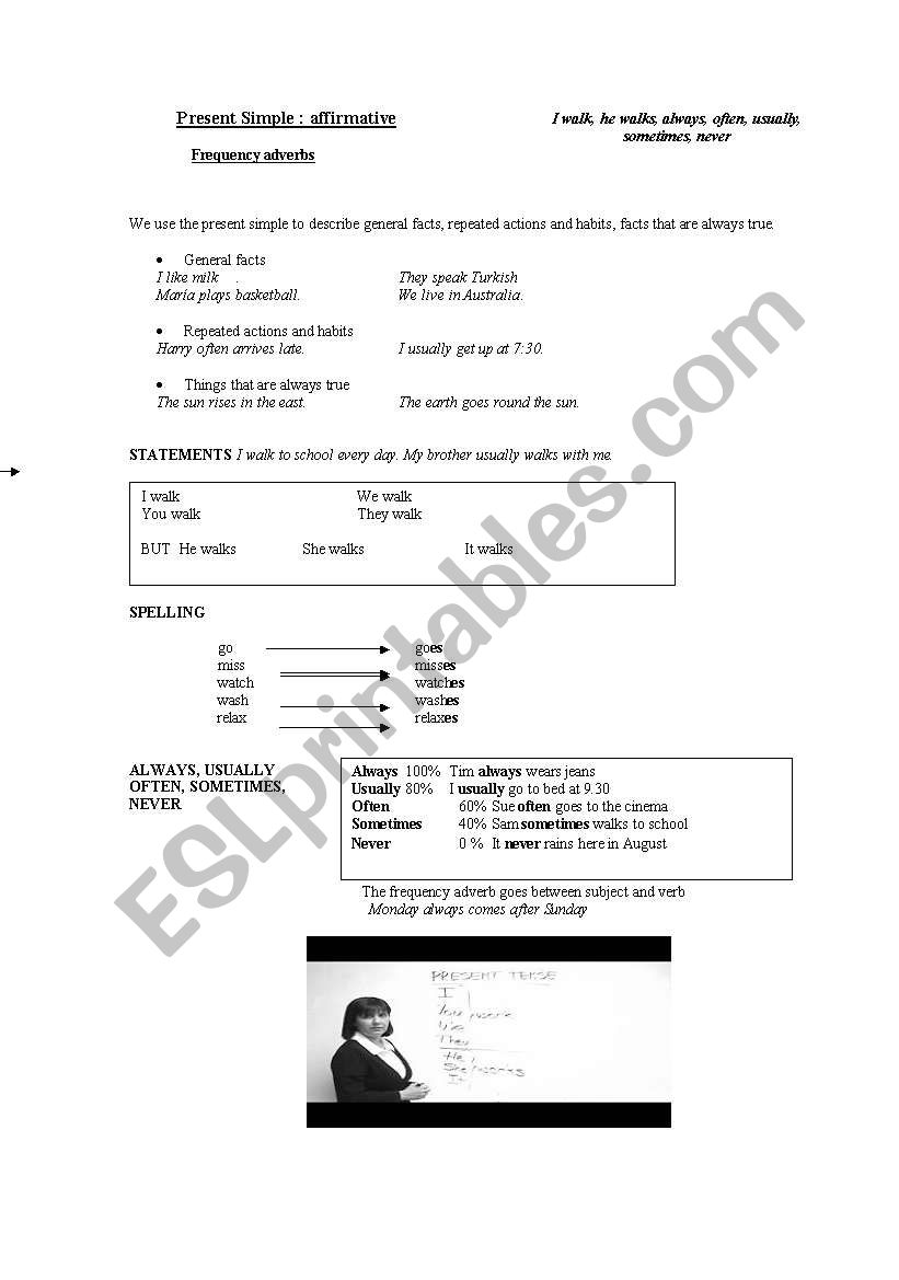 Present Simple Tense worksheet