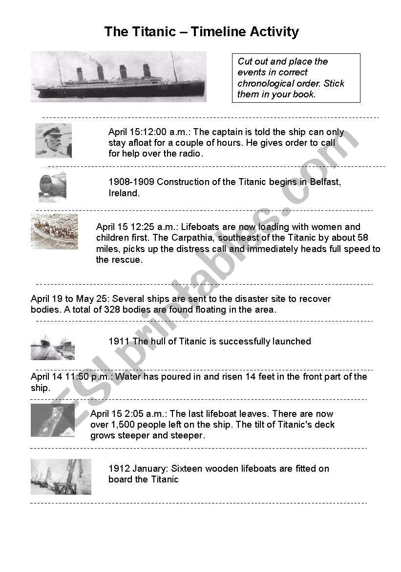 The Titanic  worksheet