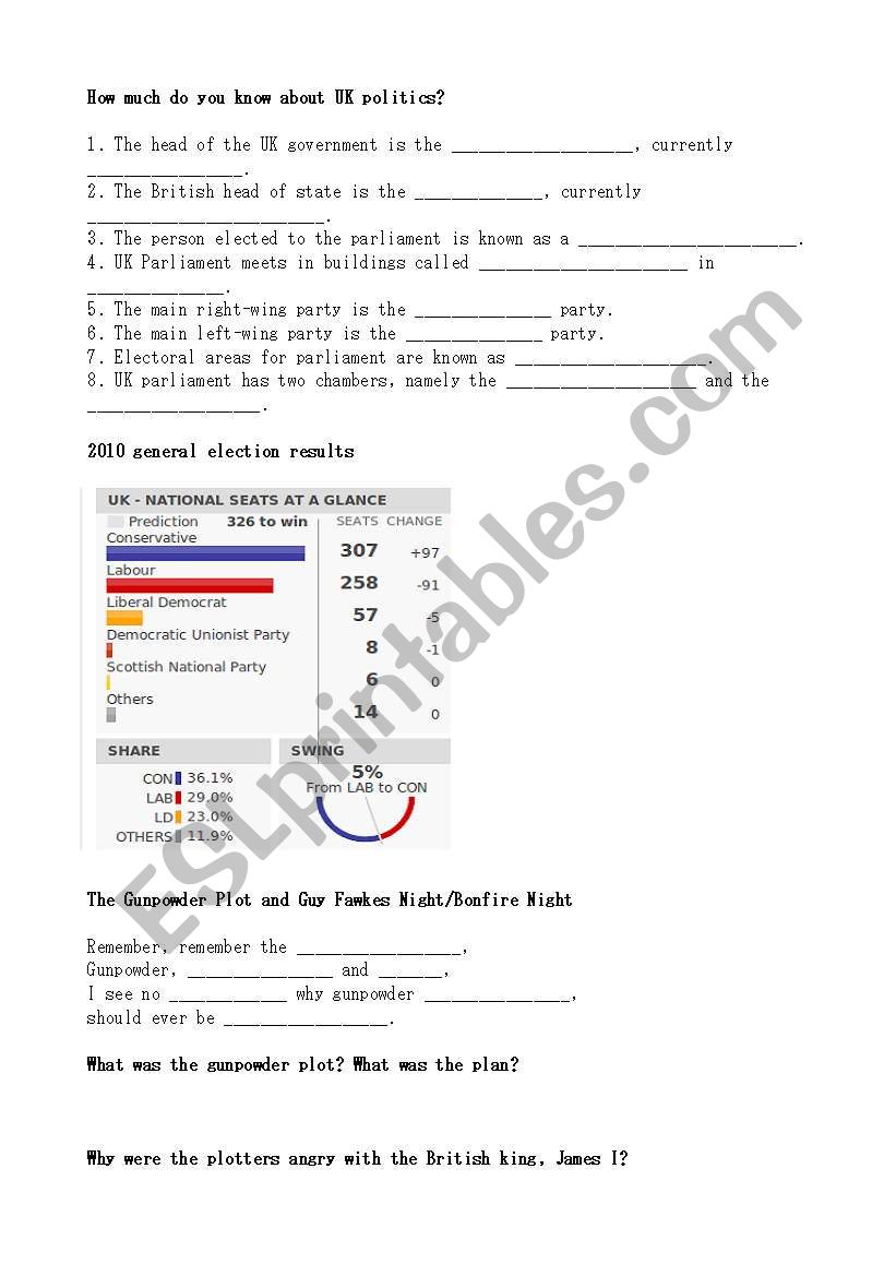 UK politics overview worksheet