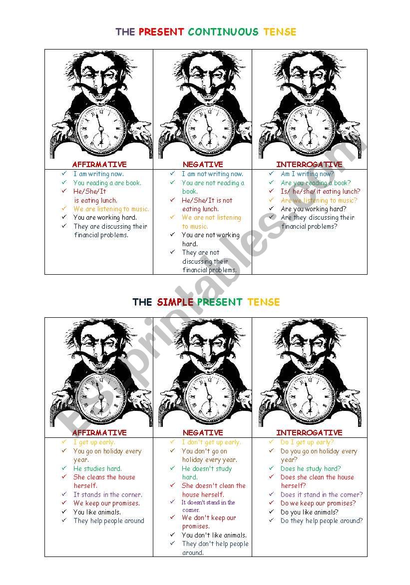 present simple and present continuous tense