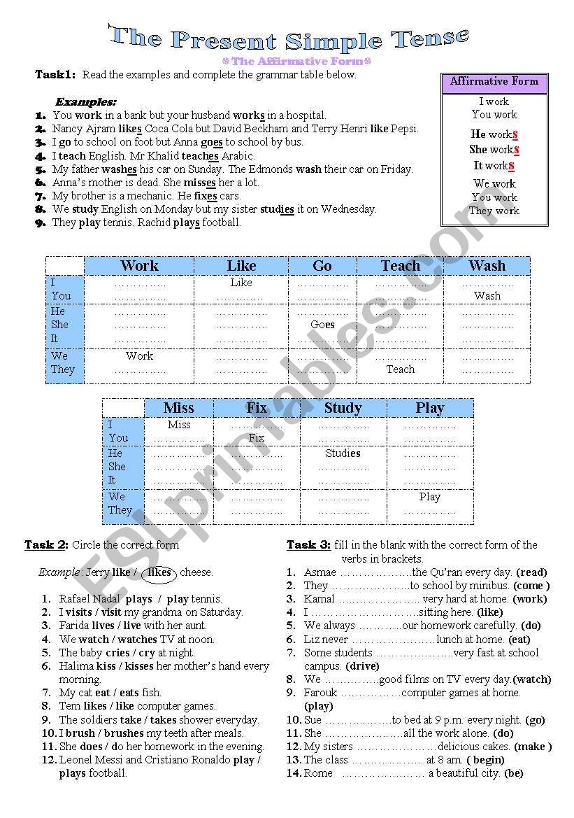 The Present Simple Tense worksheet