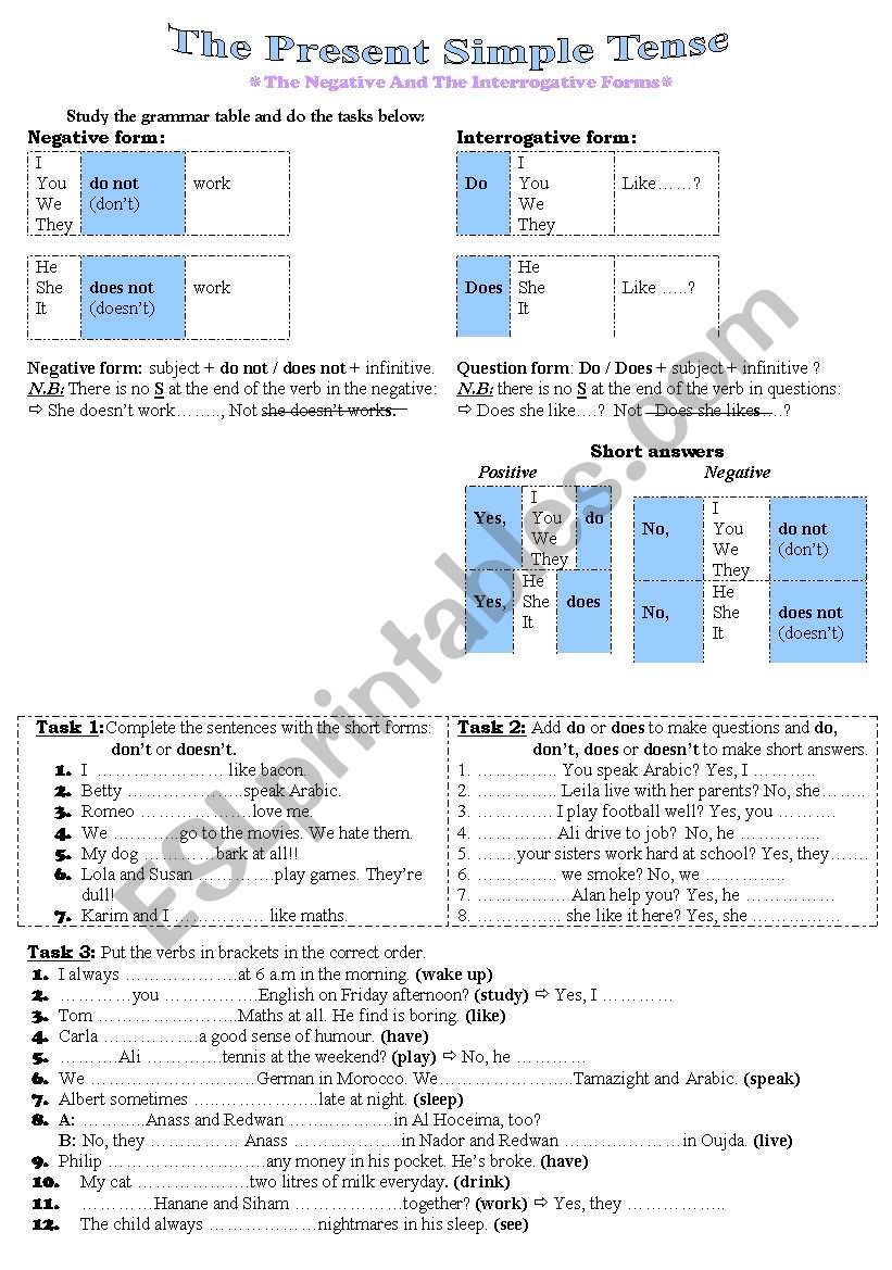 The Present Simple Tense worksheet