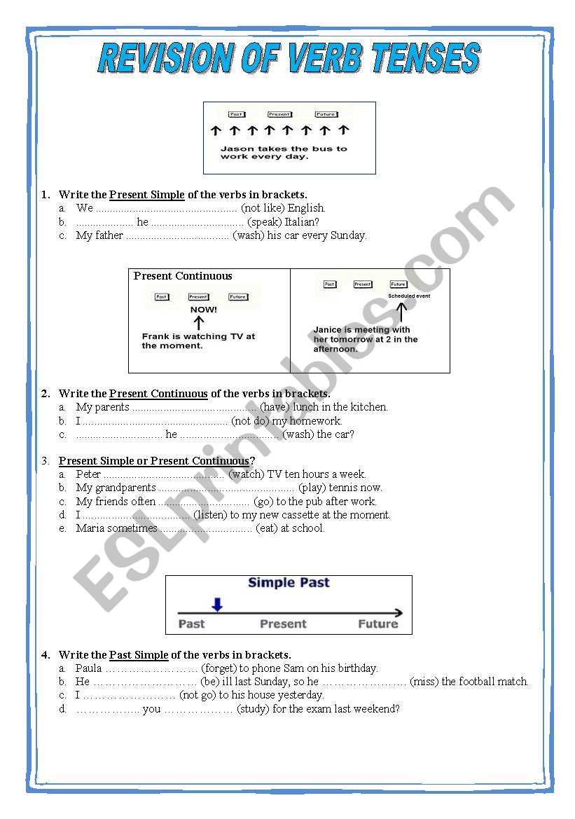 Revision of verb tenses (Part 1)