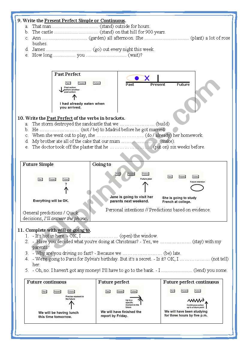 Revision of verb tenses (Part 2)