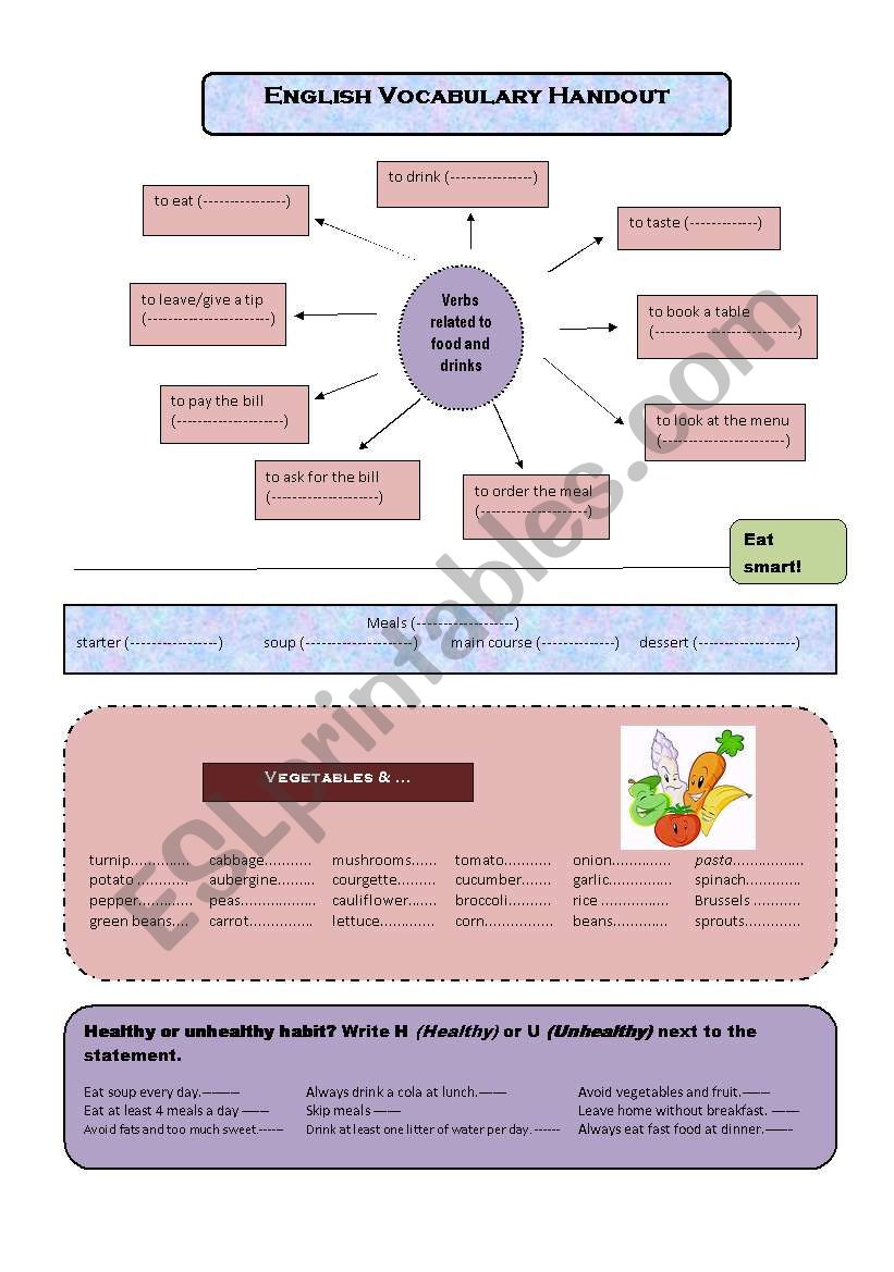 Food Vocabulary Handout worksheet