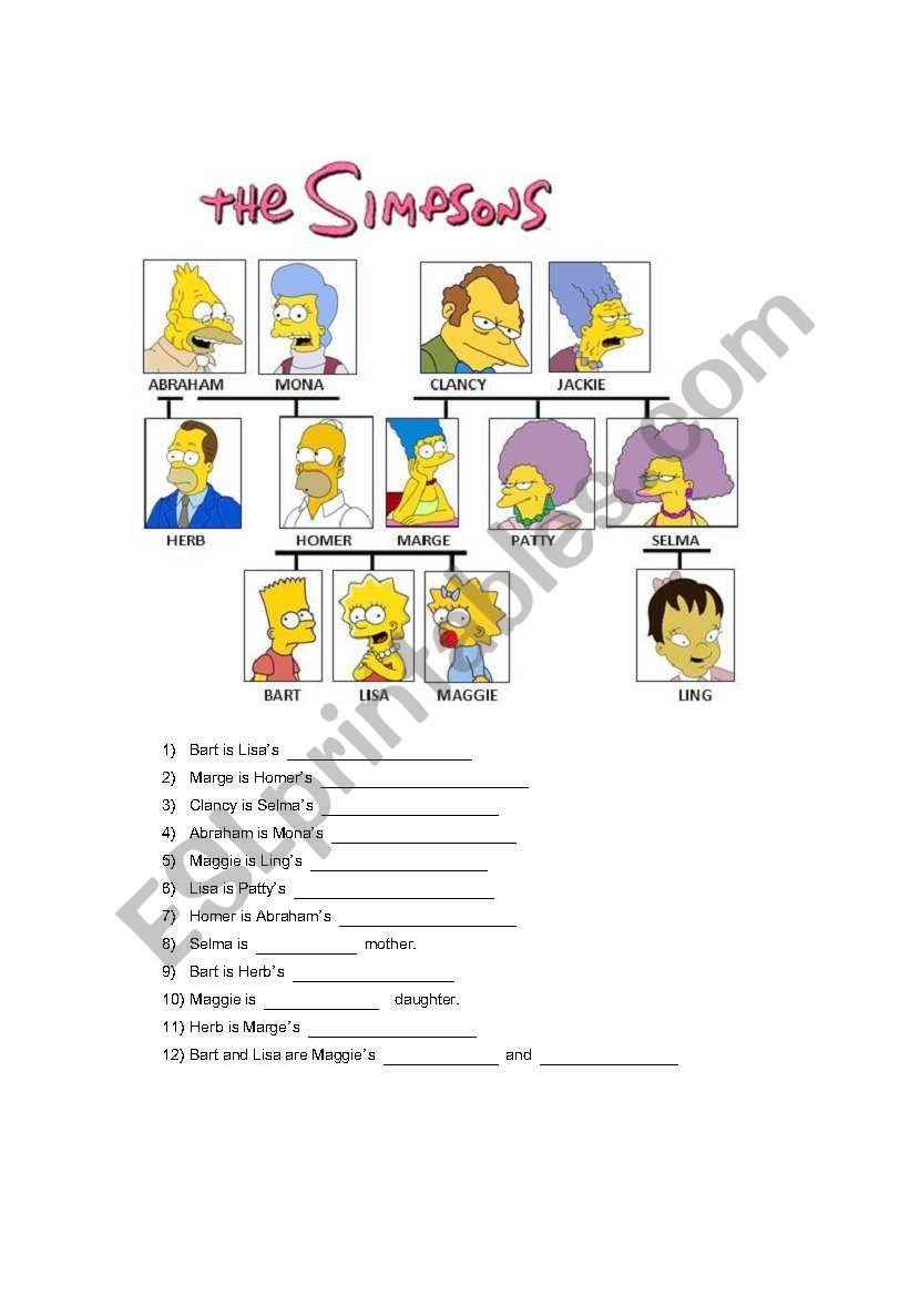 Simpsons Family Tree  worksheet