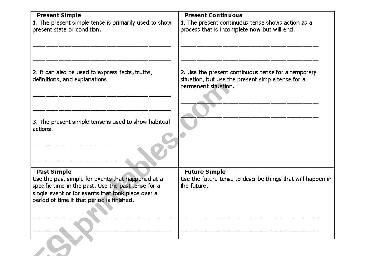 Review of  Verb Tenses worksheet