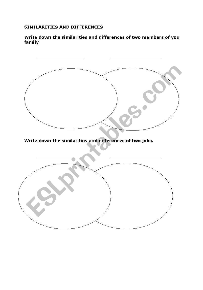 similarities and differences worksheet