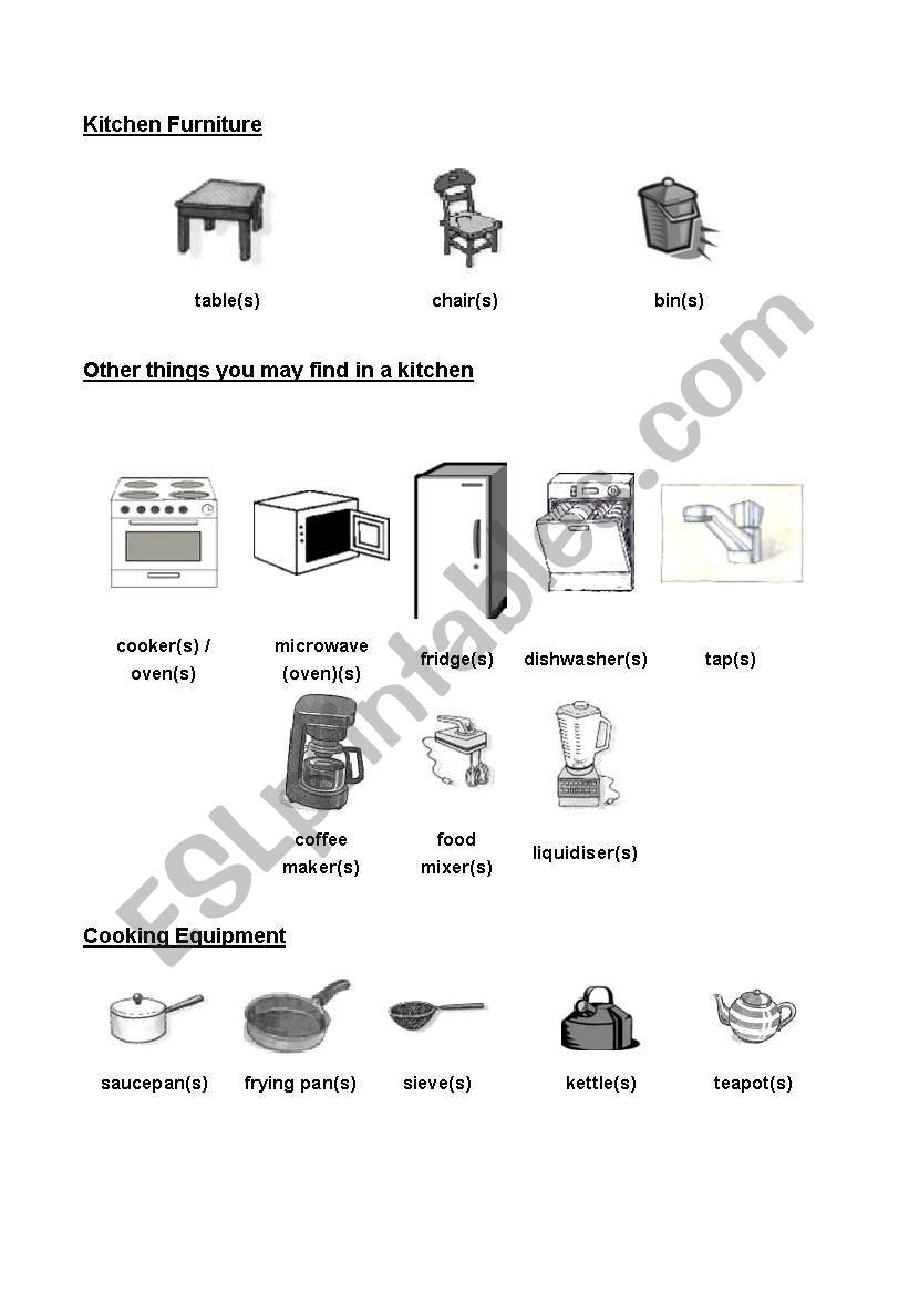 Kitchen worksheet