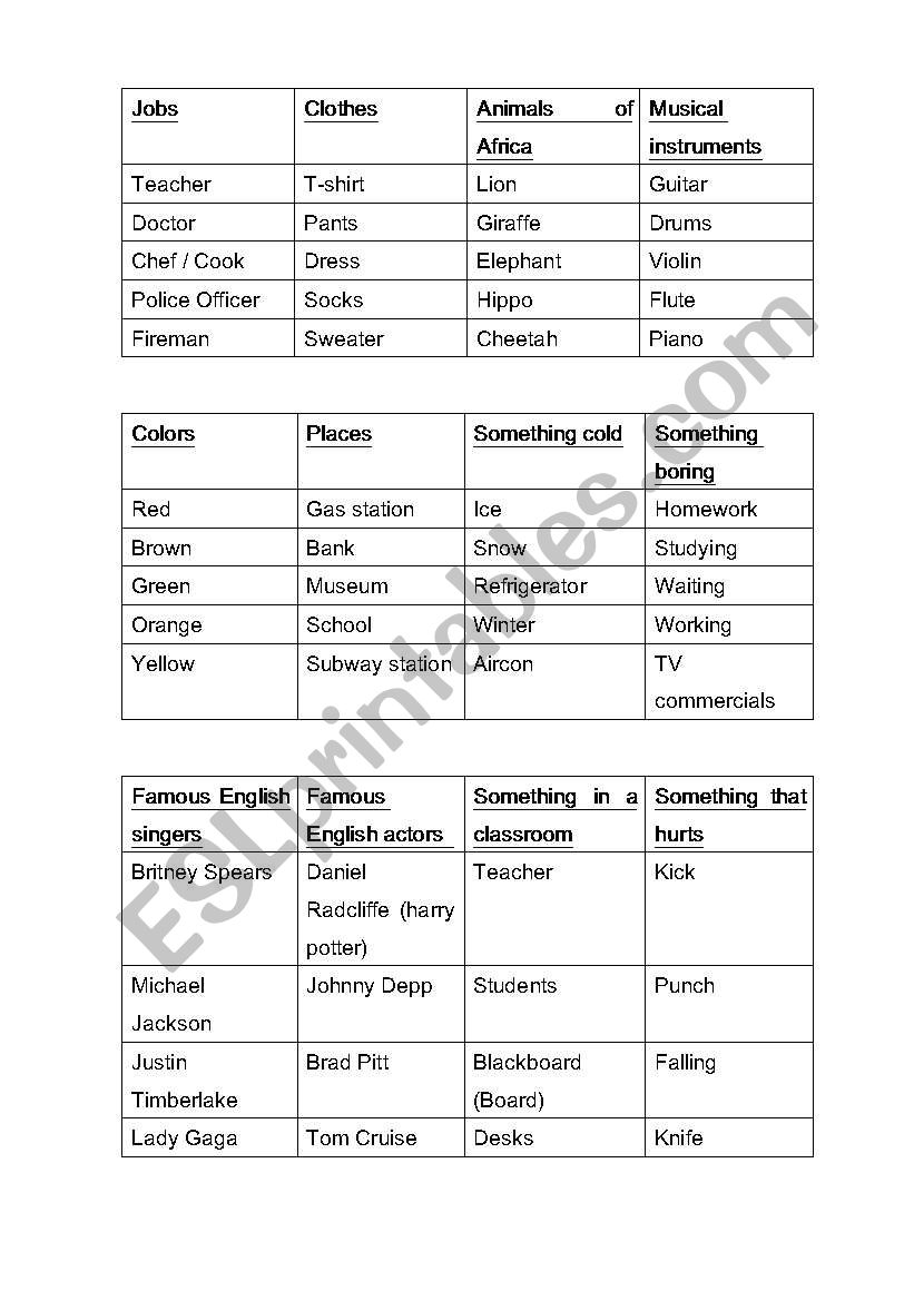 Outburst lists worksheet