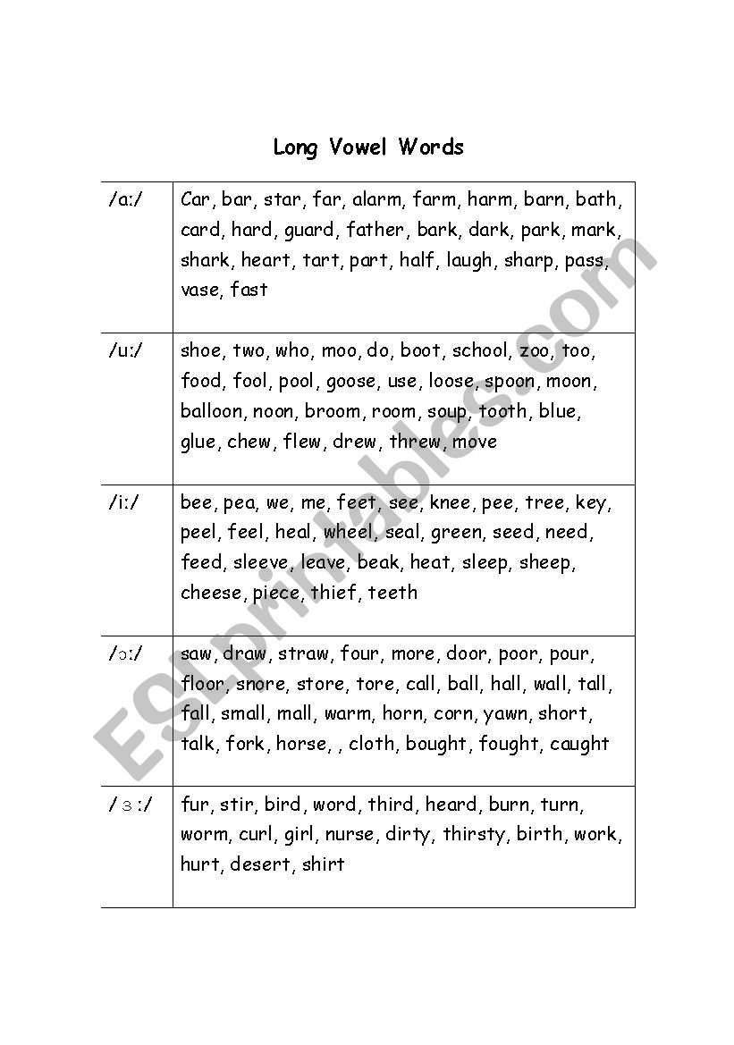 Long Vowel Word List worksheet