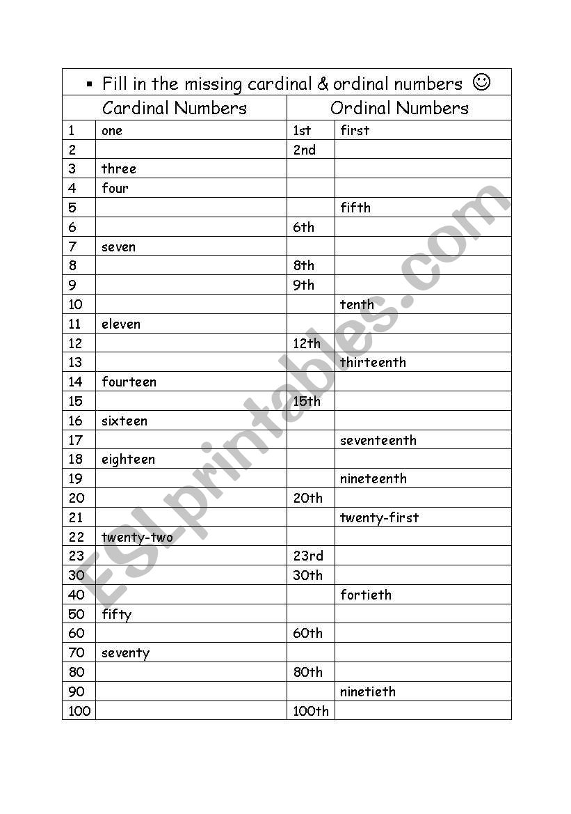 Cardinal and ordinal numbers  worksheet