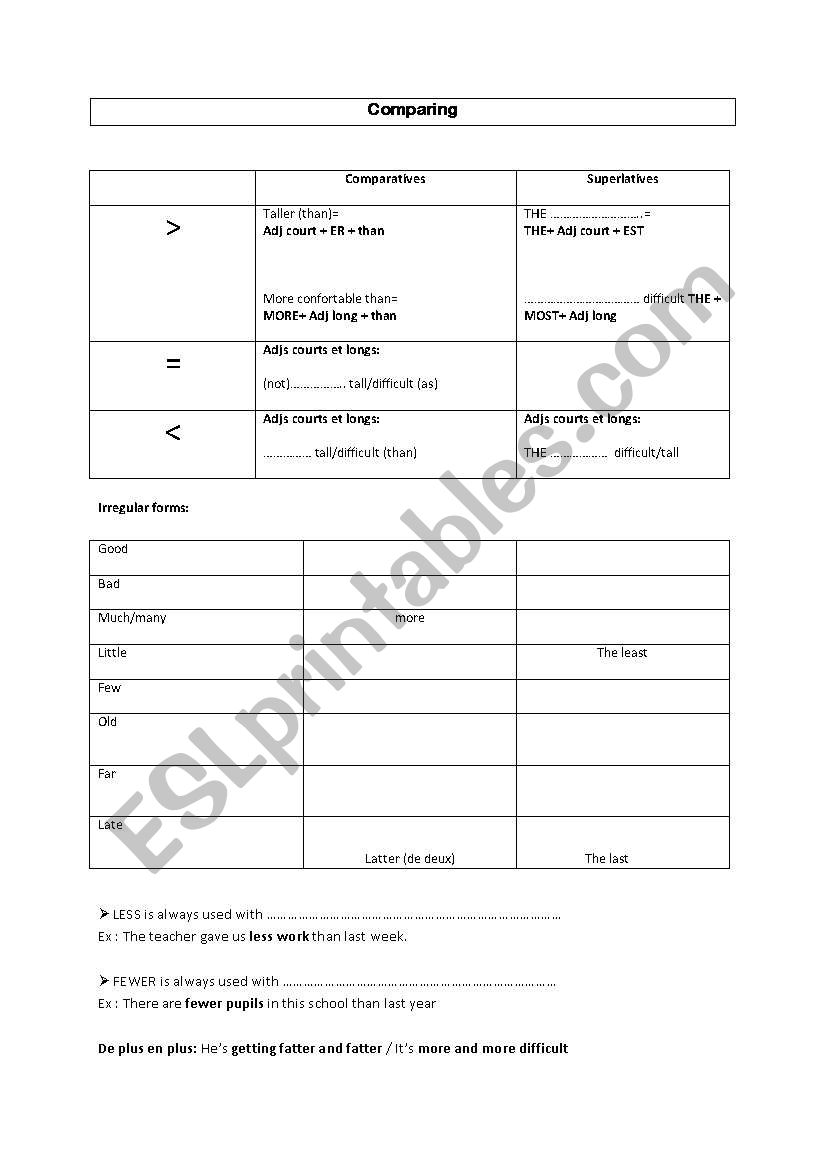 Comparing lesson worksheet