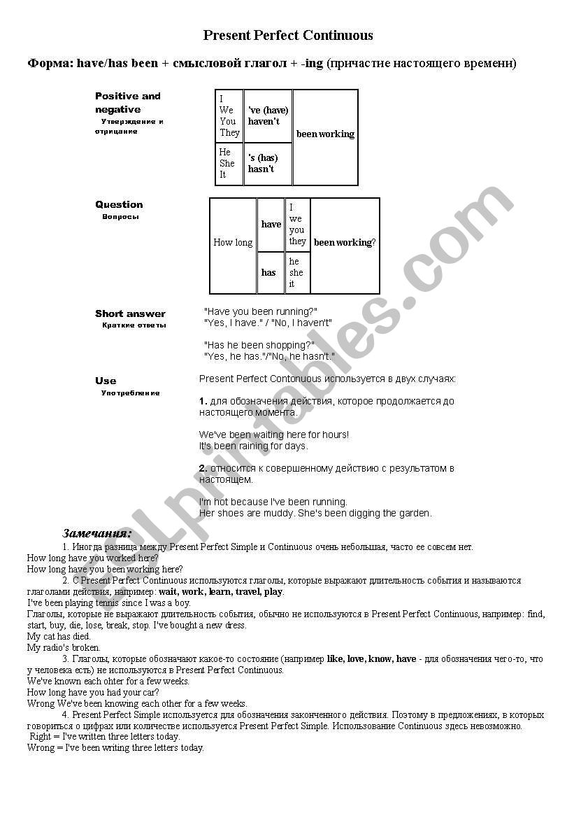 Present Continuous  worksheet