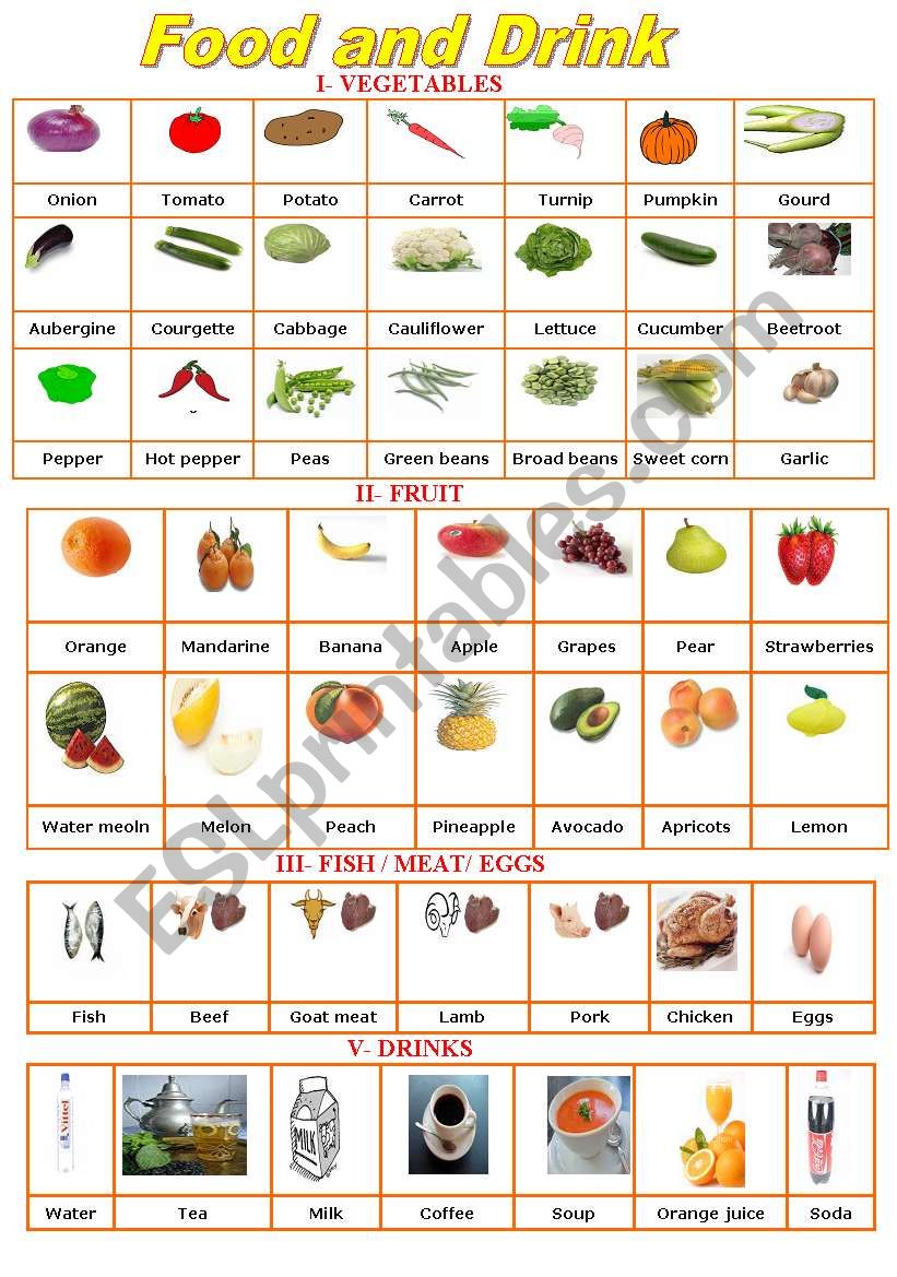 Food and Drink pictionary ( vegetables / fruit/ meat....) Re-uploaded