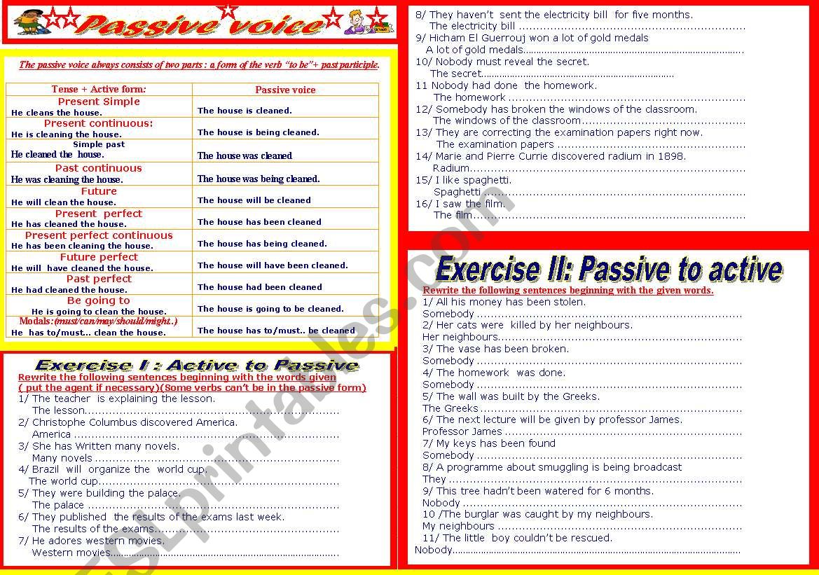 Passive voice ( Active voice Vs passive voice)