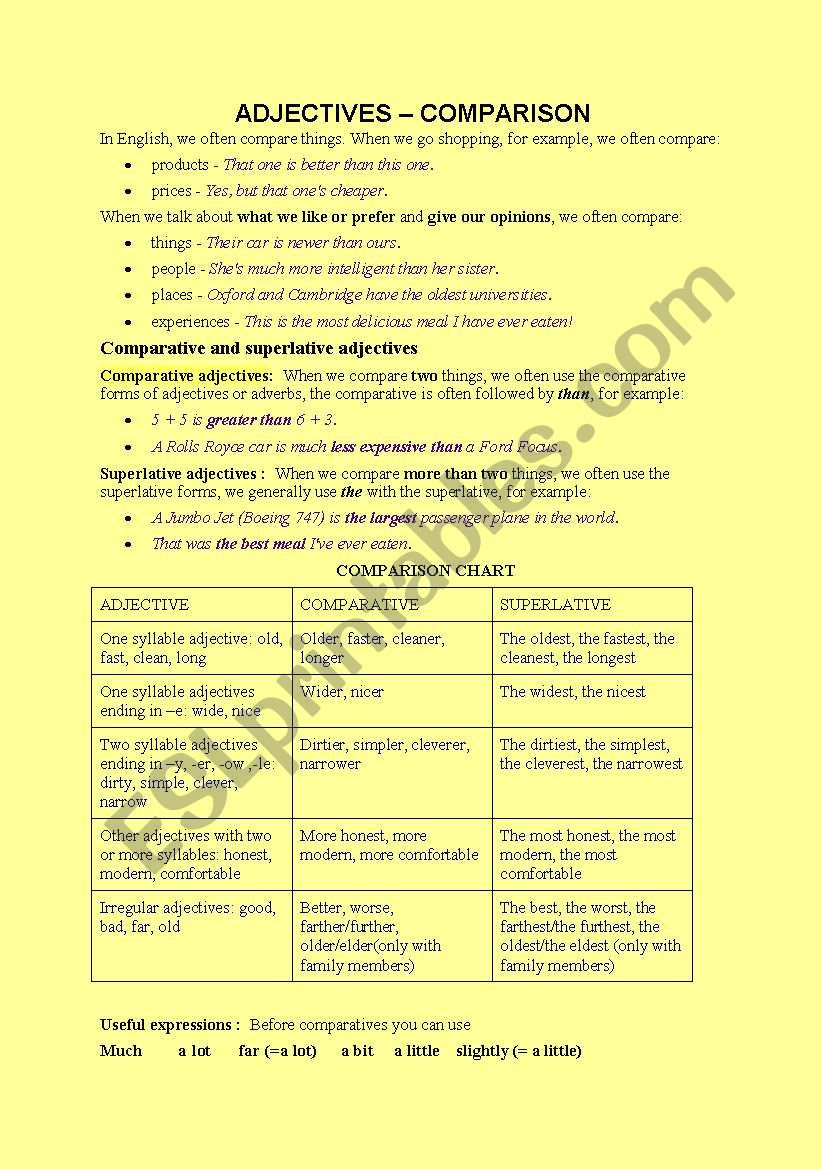 ADJECTIVES  COMPARISON worksheet