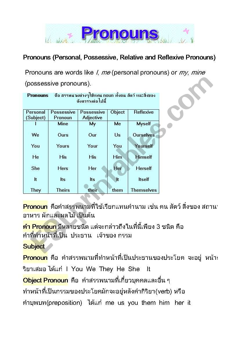 pronouns worksheet