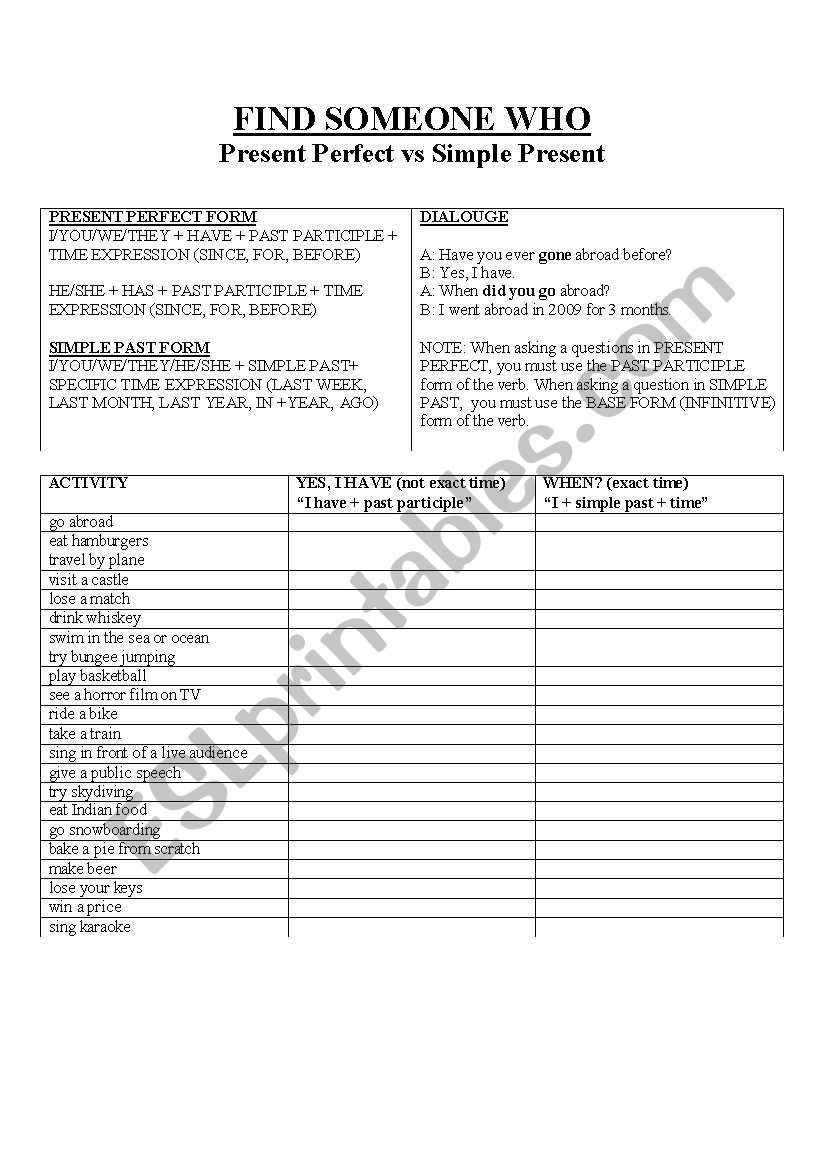 FIND SOMEONE WHO- Simple Past vs Present Perfect
