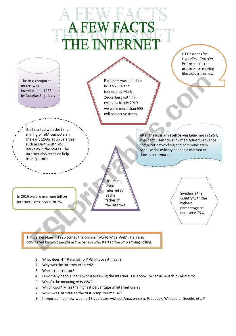 The Internet History worksheet