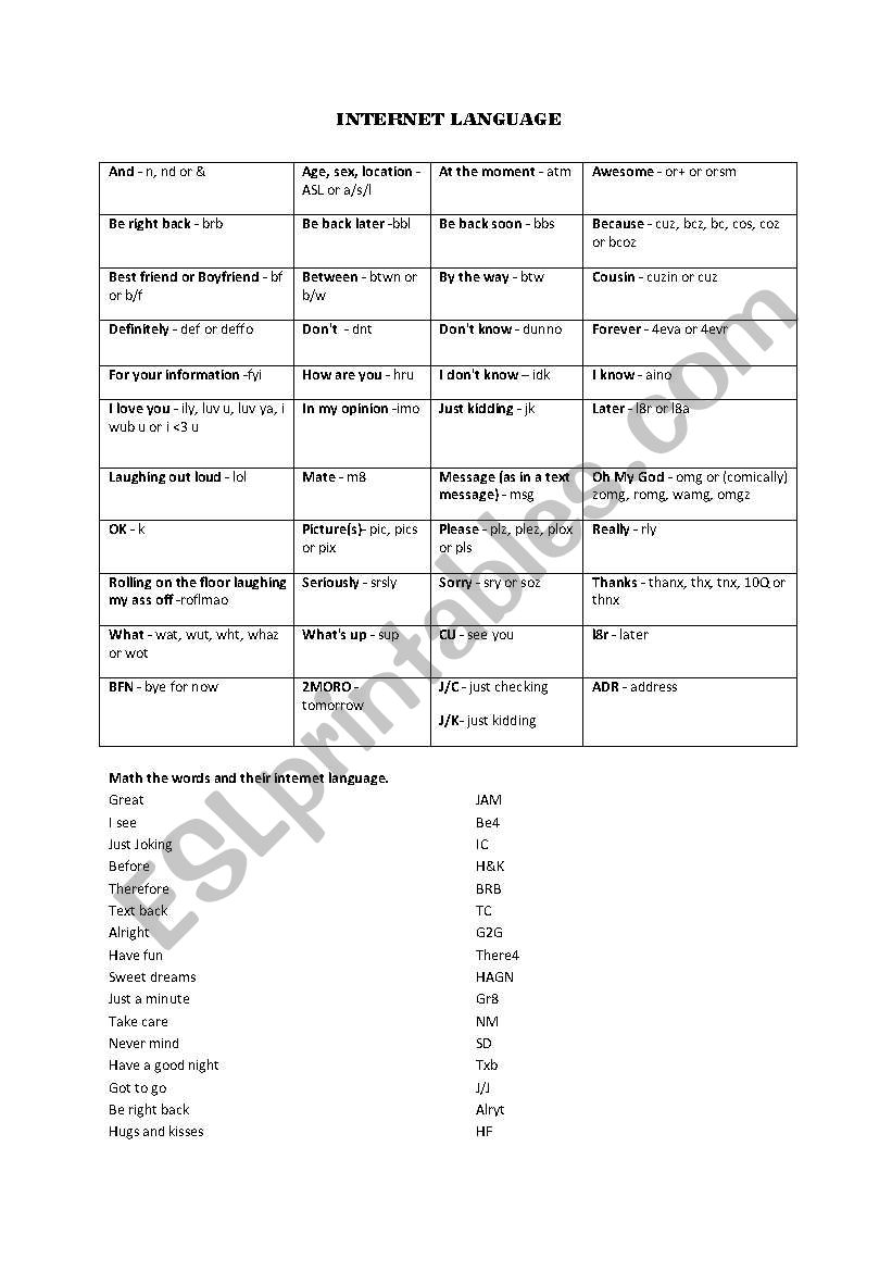 The Internet language worksheet