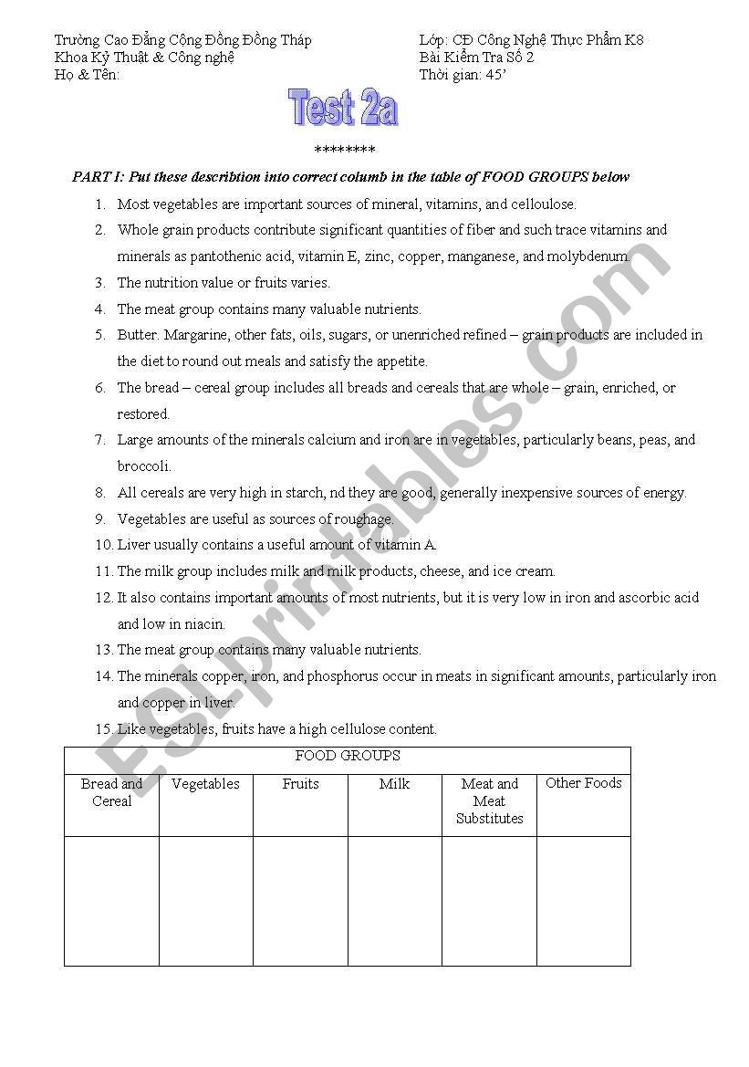 test for english for food tech