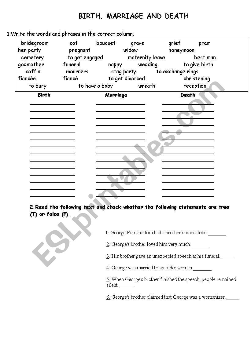Birth, death and marriage worksheet