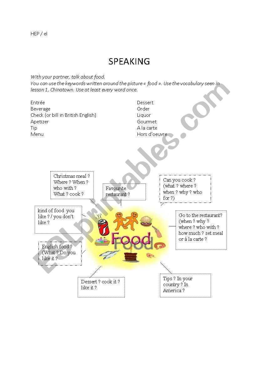 speaking about food worksheet