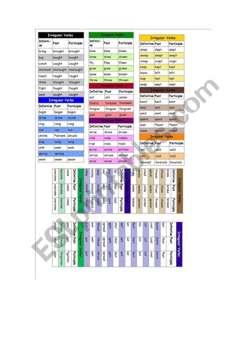 Irregular Verbs Bookmark worksheet