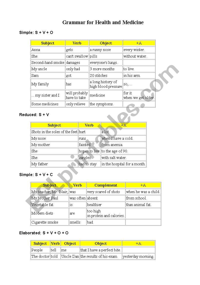 health-grammar worksheet